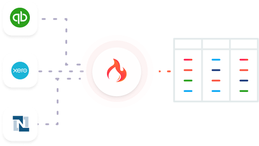Unified Schema Accounting
