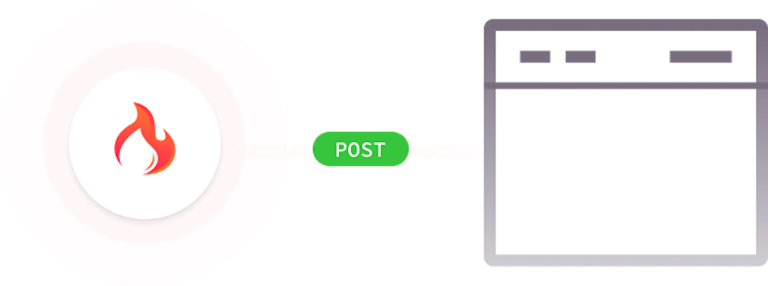 Post API