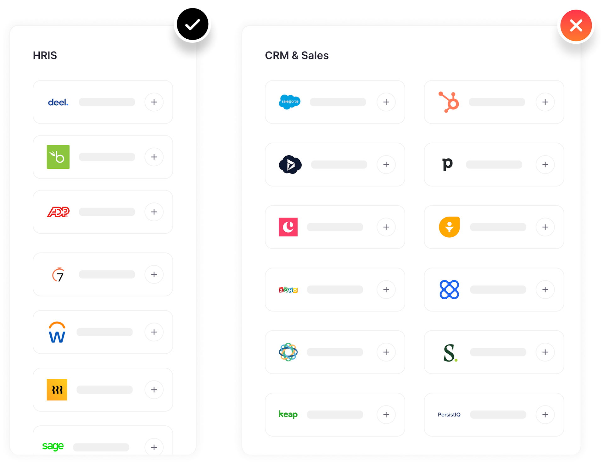 Always white labeled