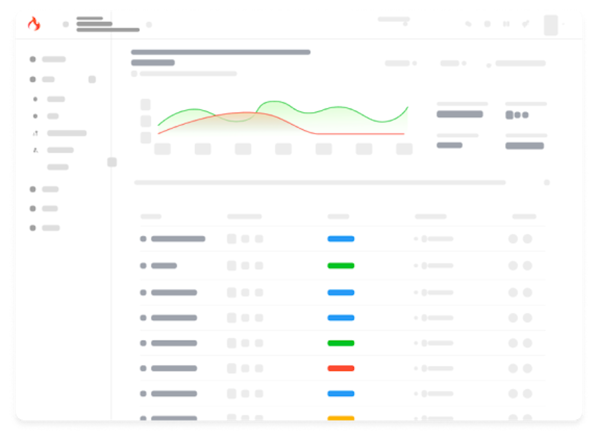 Data Monitoring Tool Integrations