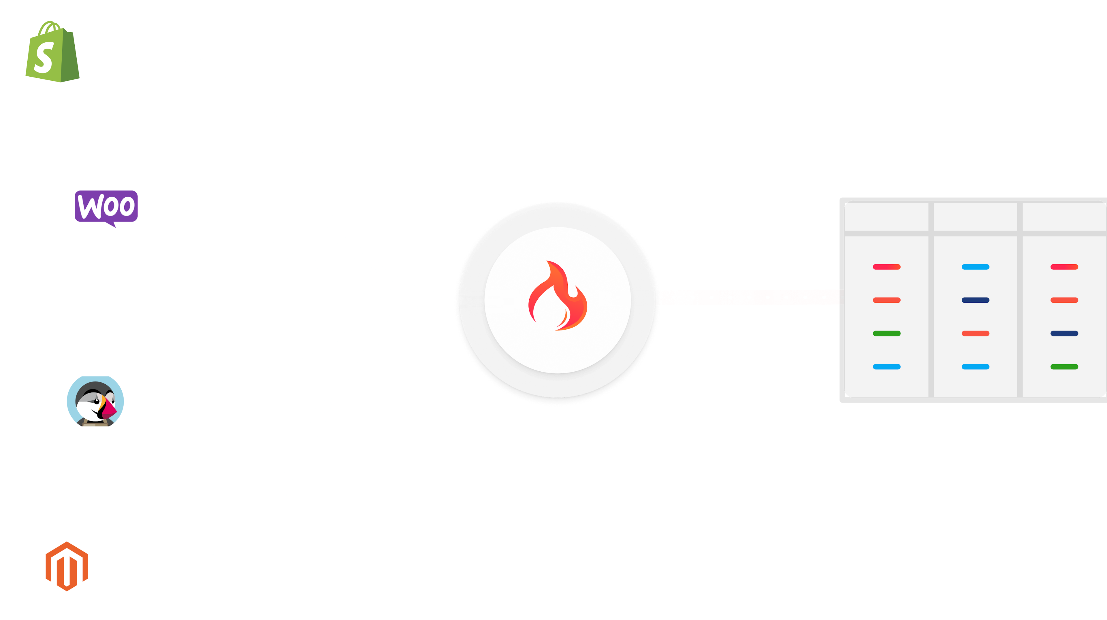 Unified API Schema Illustrations